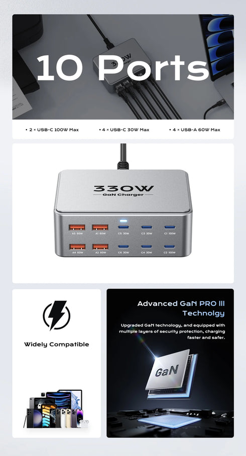 330W USB C GaN Charger 100W PD3.0 PPS QC3.0 Multiport Fast Charging Station For Laptop iPhone 15 16 Samsung Macbook Pro Tablet