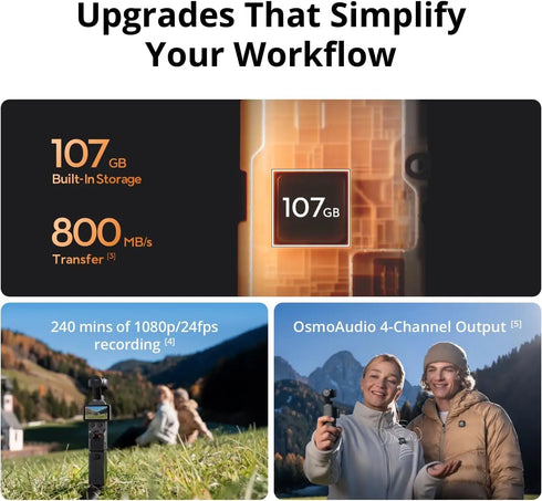 DJI Osmo Pocket 4 Pocket Gimbal Vlog Camera 1″ CMOS & 4K/240fps 3-Axis Stabilization 2× Lossless Zoom 107GB Built-in Storage 2" Rotatable Screen Video Camera for Photography New Original