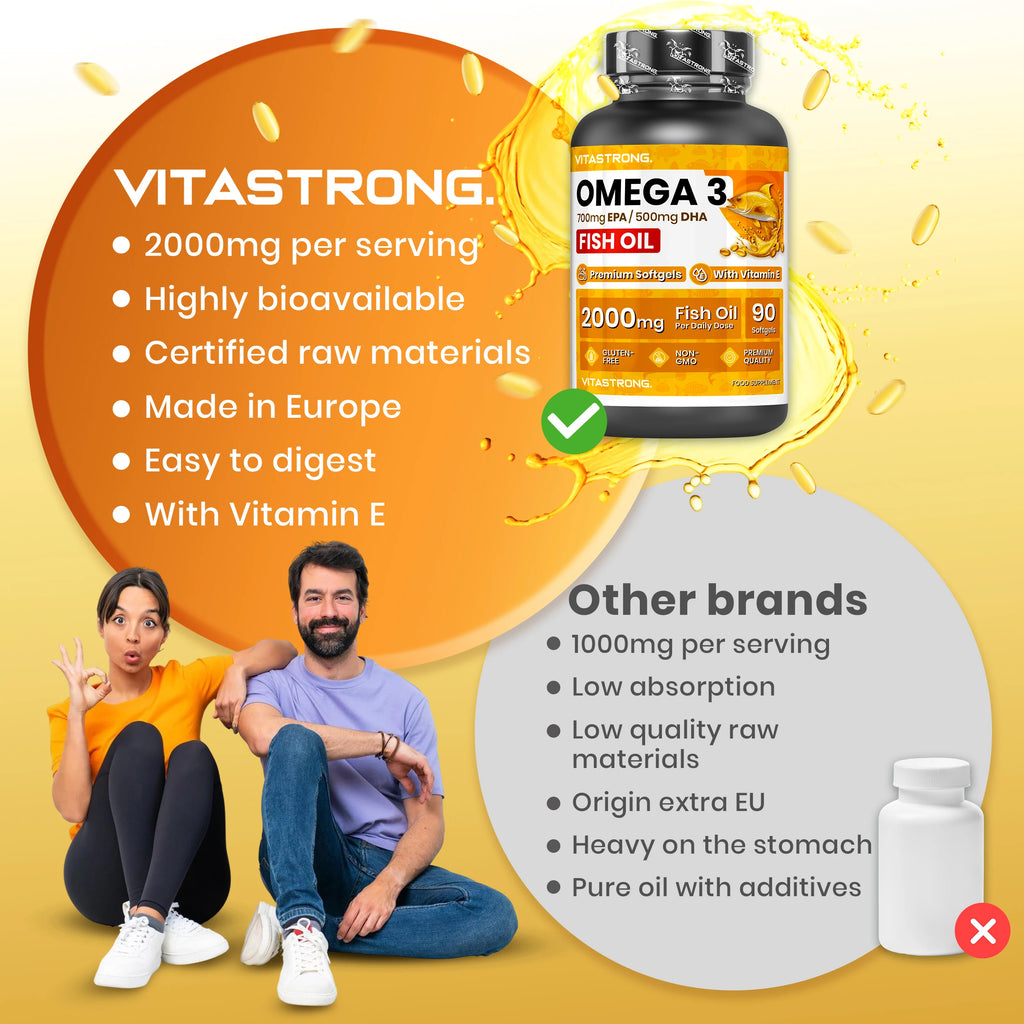 Omega 3 Fish Oil 2000mg High Dosage with Vitamin E, Without Aftertaste, Omega3 Fish Oil (Fish Oil) 700mg EPA 500mg DHA, High Concentration, omega-3 Supplement Pure Heart, Sight, Brain