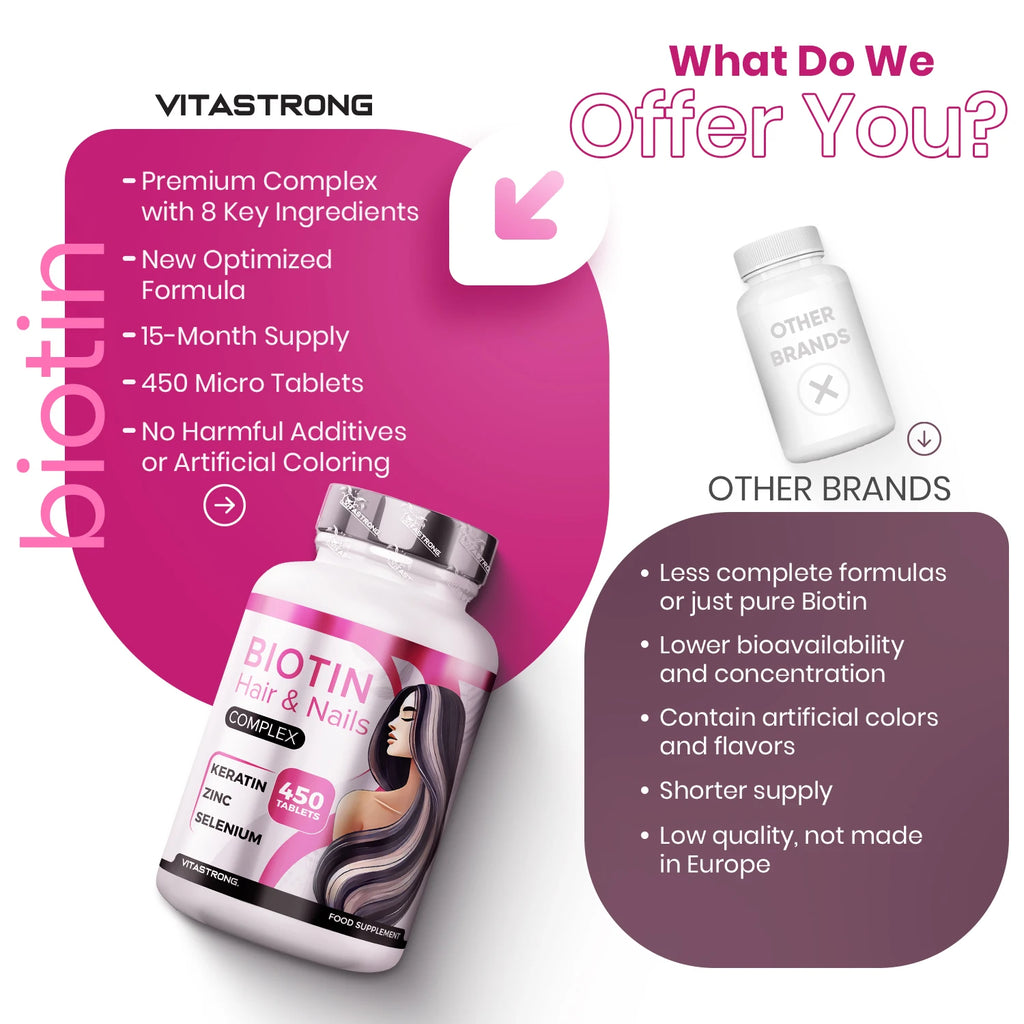 Biotin Hair Vitastrong 450 Tablets High Dosage (15 Months) Biotin Complex Premium with Keratin for Hair, Selenium, Zinc, Copper, Bamboo, Hair Vitamins & Nails, Hair Supplements
