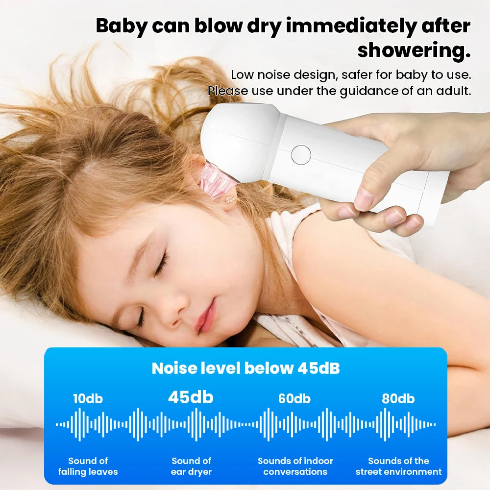 Intelligent Constant Temperature Ear Dryer Low Noise Ear Care Device Prevents Bacterial Growth Prevent Ear Canal Inflammation