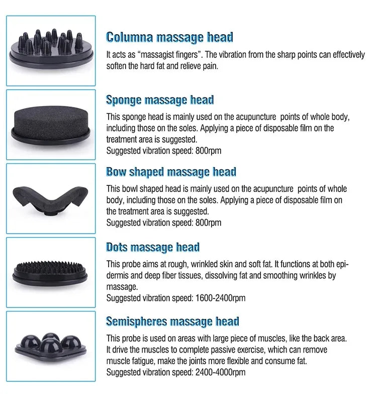 Massage Head Accessories for G5 Vibrating Massage Body Slimming Machine Beauty Salon Home Use Body Massage Weight Loss G8 Tool
