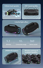 Zealot S79 100W Wireless speaker, Outdoor Portable Subwoofer Speaker, Hifi Sound quality,Dual Pairing, Fast Charging,24000mAh.