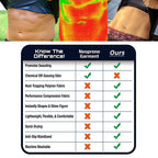 Men Sweat Sauna T-shirt Heat Trapping Compression Shirts Waist Trainer Sportswear Slimming Sauna Suit Fitness Fat Burning Tops