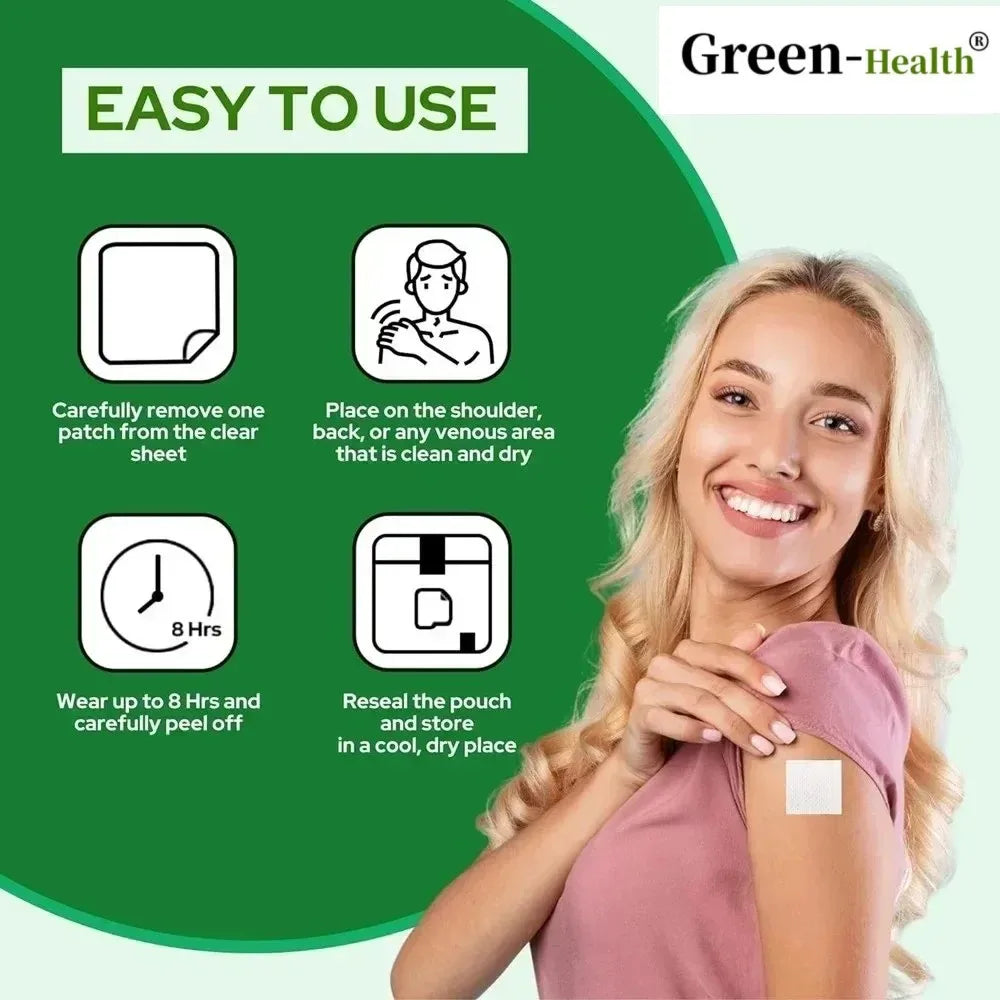 Daily B12 Patch Transdermal Self-Adhesive Natural Blend 30 Count for 1 Month Supply of Vitamin B12 Patches