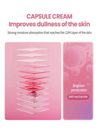 Korean Pink Collagen PDRN Capsule Cream with Niacinamide Cream for Uneven Skin Tone Lightweight Face Moisturizer Non Greasy care
