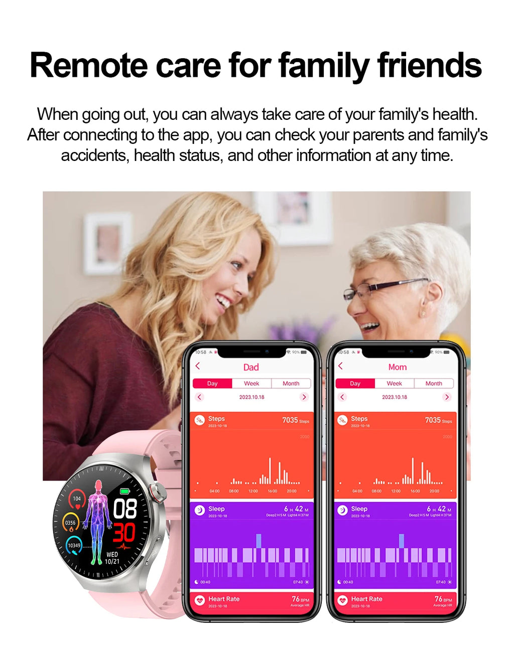 2025 New Nursing Grade Smart Watch Blood oxygen Blood Lipid Uric Acid ECG+PPG Body Temperature Bluetooth Call Health Smartwatch
