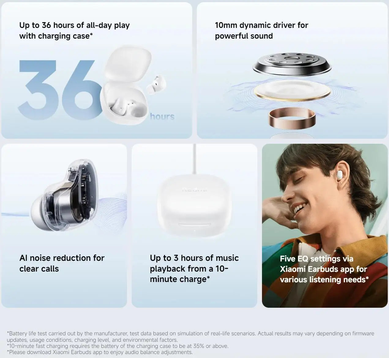 Xiaomi Redmi Buds 6 Play Wireless Bluetooth Earphone, AI Noise Reduction, Touch control Wireless Earphone, Long Endurance BT5.4