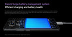 Global Version Xiaomi Redmi Note 14 Pro Plus 5G Snapdragon® 7s Gen 3 NFC 6.67” AMOLED 120Hz 5110mAh 120W Fast Charging 200MP