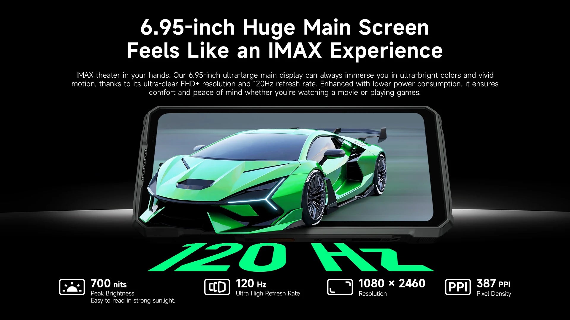 Ulefone Armor 33 Pro 5G Rugged Phone 25500 mAh 512GB ROM 120Hz 6.59”3.4" Rear Screen NFC Android Smartphone