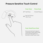 [AI Translator Earphone]MINISO X28 Wireless Headphones Bluetooth 5.4 HiFi IPX5 Waterproof Sports Bass Powerful 16H Battery Life