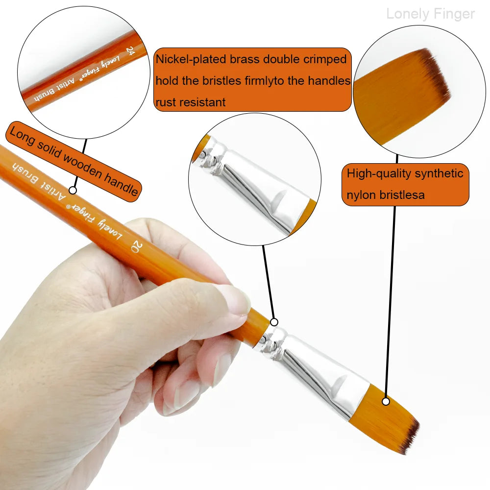 13 Pcs Long Handle Artist Paint Brush Set, 4 Tip Shapes :Pointed/Flat/Angled/Filbert for Multi-Media Art & Craft,Wooden Handle