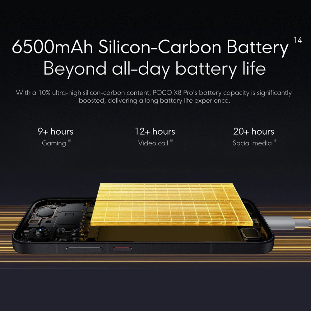 POCO X8 Pro 5G Smartphone 8GB+256GB Dimensity 8500-Ultra 6.59-inch AMOLED 1.5K 120Hz 6210mAh 50MP OIS NFC IP68