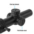 1-5X24 Tactical Optical Scope Red and Green Illuminated Reticle Hunting Scopes Compact Scope Sight
