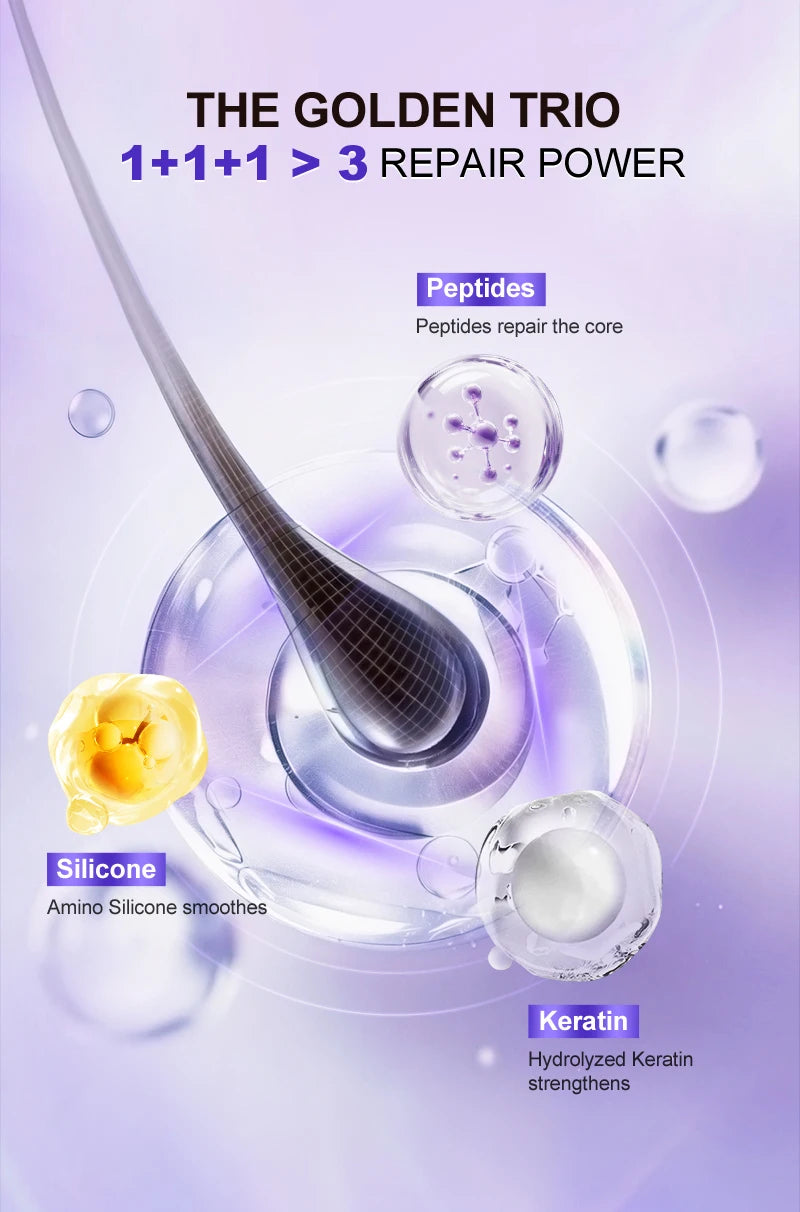 PURC Keratin Hair Treatment Leave-In Hair Mask Straightening Repair Damaged Frizz Smooth Shiny Hair Cream Hair Care Products