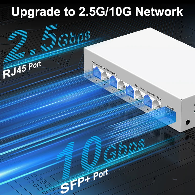HORACO 2.5GbE Managed Switch 8 Port 2.5GBASE-T Network Switcher 10G SFP+ Slot Uplink Web Managed Hub Internet Splitter Fanless Secondary image