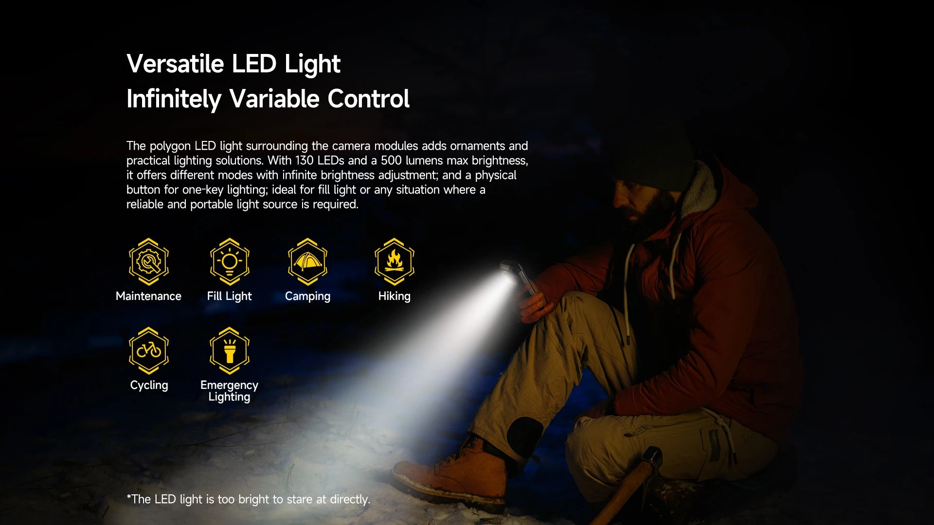 Ulefone Armor Mini 20 Pro 5G 4.7" Rugged Phone 64MP Night Camera  6200mAh Smartphone LED Light 16+256GB Android 14 Mobile phone