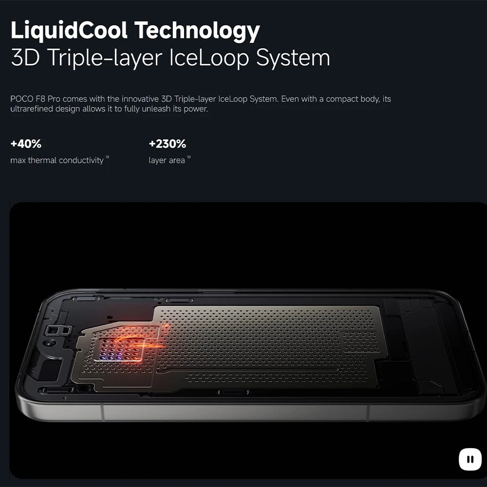 Global Version POCO F8 Pro 5G smartphone 5G 6.59" Snapdragon® 8 Elite Mobile Platform 6210mAh 100W 50MP camera IP68 NFC XIaomi