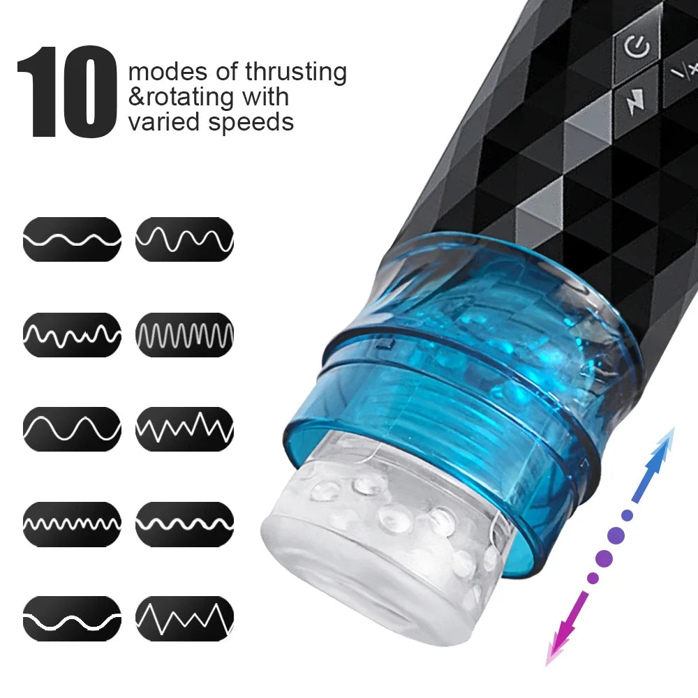 Telescopic Rotation Male Masturbator Cup Vagina 7 Thrusting Masturbation Cup Sex Toys for Men Automatic Piston Mastubator