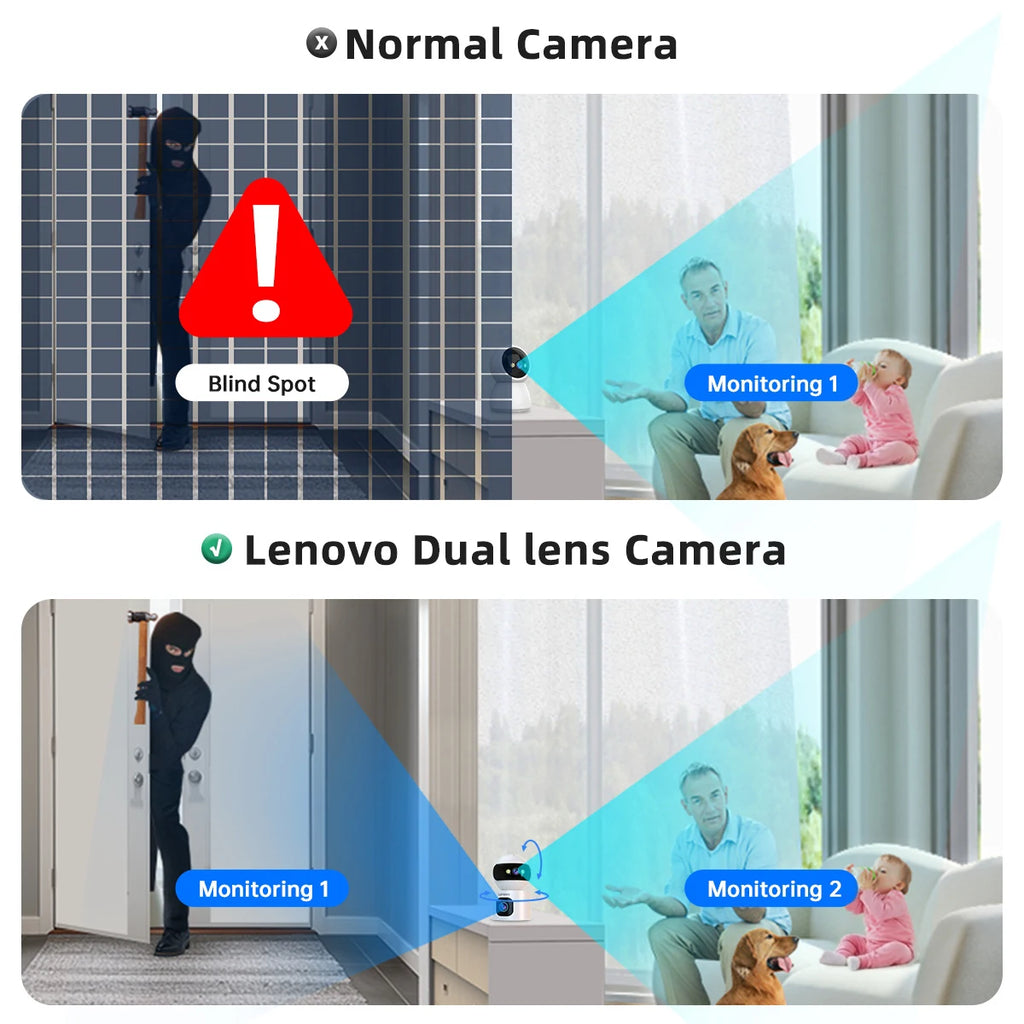 Lenovo 8MP HD IP Camera Dual Lens Baby Monitor 5X Zoom Color Night Vision Human Automatic Tracking Video Smart Home Camera