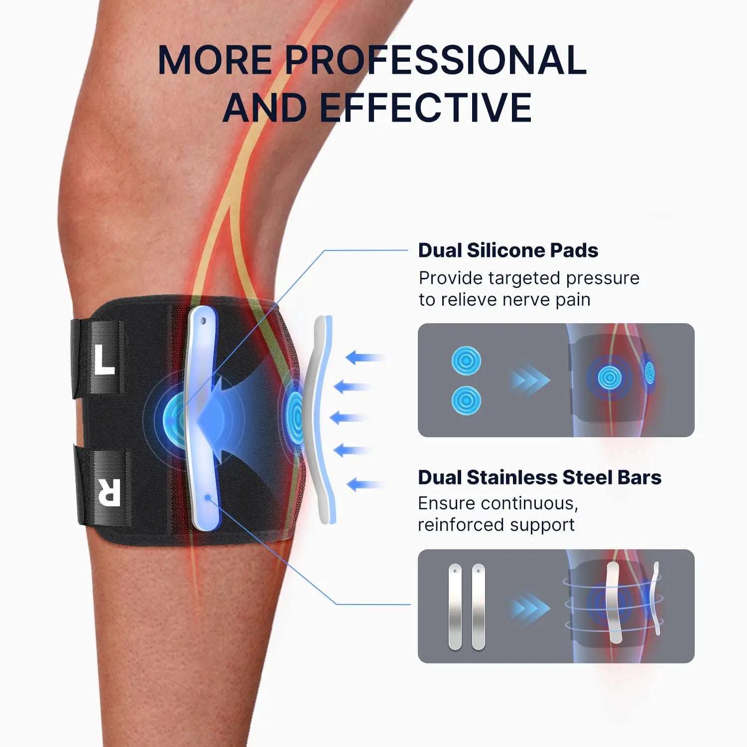 Fit Sciatica/Patella Pain Relief Devices:  – Sciatic Nerve Brace with Dual Pressure Pads Targeted Compression for maximum Relief Secondary image