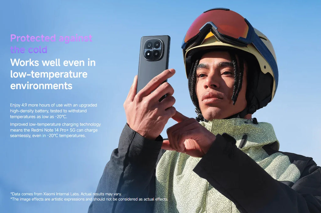Xiaomi Redmi Note 14 Pro+ 5G Snapdragon® 7s Gen 3 IP68 Water & Dust 6.67” AMOLED display 1.5K 120Hz 5110mAh 120W 200MP Camera