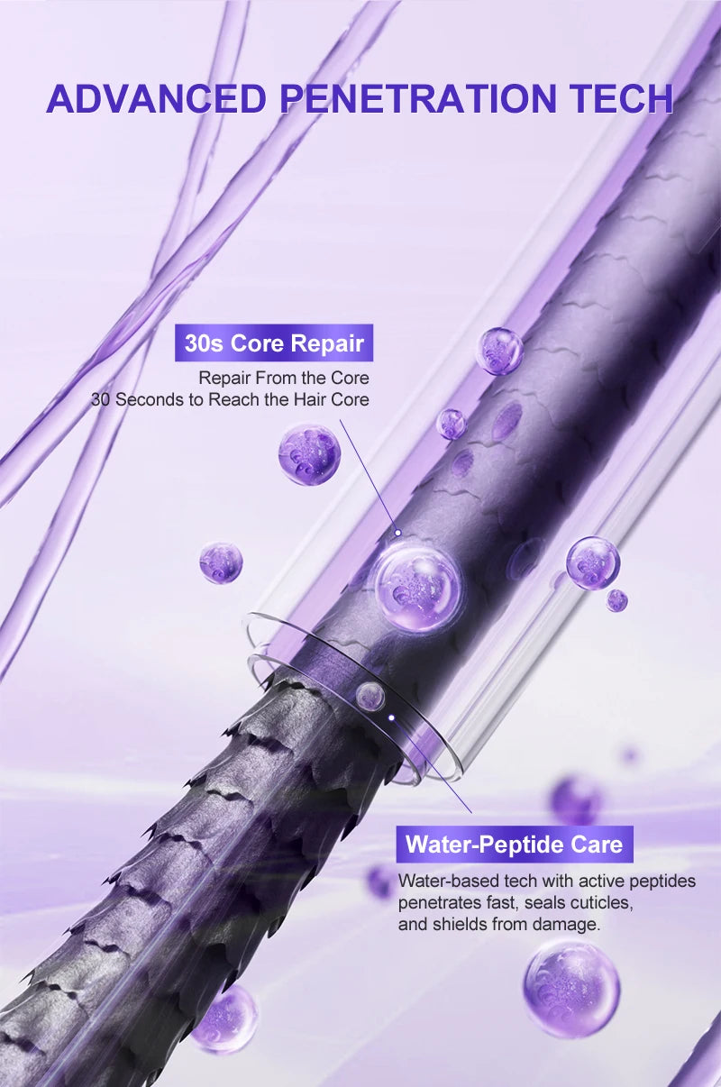 PURC Keratin Hair Treatment Leave-In Hair Mask Straightening Repair Damaged Frizz Smooth Shiny Hair Cream Hair Care Products