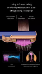 Professional 2 In 1 Hot Air Flat Iron Hair Straightener Dryer With Negative Ions Smooth Frizz-Free Hair Styling Tool