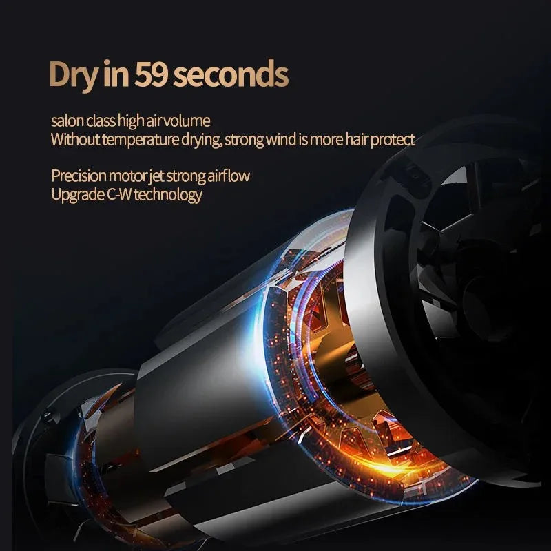 New High-Speed Hair Dryer High-Power Negative Ion Cold And Hot Ultra Silent Professional Hair Dryer For Home Hair Salons