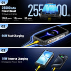 Ulefone Armor 33 Pro 5G Rugged Phone 25500 mAh 512GB ROM 120Hz 6.59”3.4" Rear Screen NFC Android Smartphone