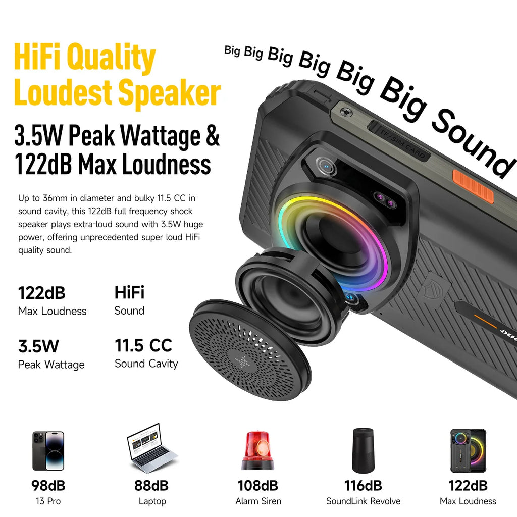 Ulefone Armor 21 Smartphone, G99 Android 15, 16GB RAM, 256GB ROM, Rugged Phone, 64MP, 9600mAh, Mobile phone, Global