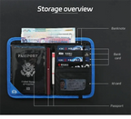 RFID Travel Wallet Passport Holder Credit Card Organizer Zipper Pouch Document Organizer Anti Theft Travel Accessories