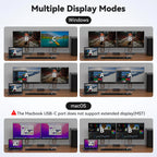 KVM Switch 2 Monitors 2 Computers Docking Station USB C+HDMI/DP Input,4K@60Hz/120Hz DisplayPort Dual Monitor for Laptop Desktop