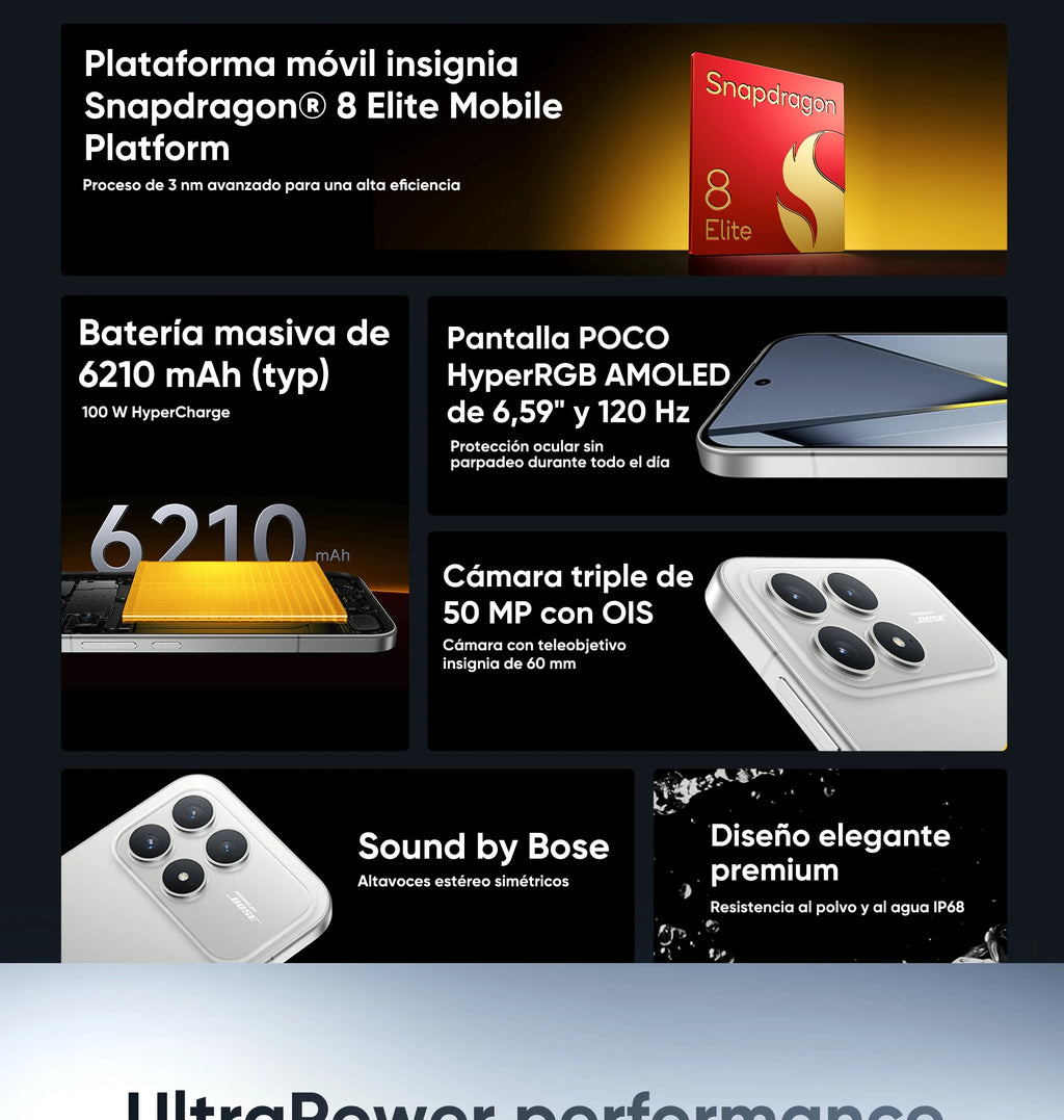 POCO F8 Pro 5G Global Version Smartphone Snapdragon® 8 Elite 6.59" Eye-care AMOLED Display 100W HyperCharge 6210mAh IP68 NFC