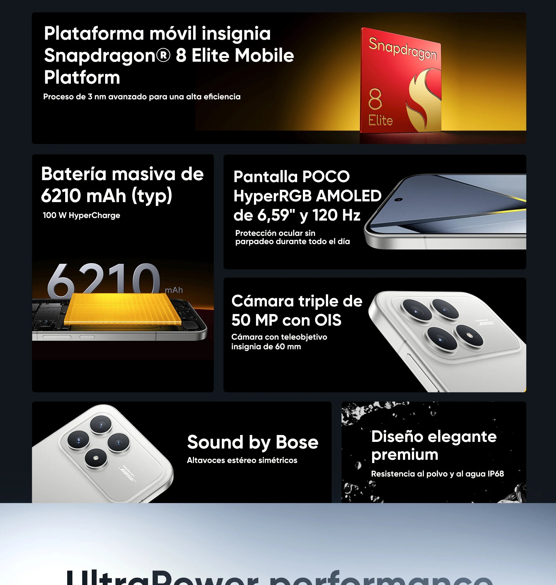 Global Version POCO F8 Pro 5G Smartphone Snapdragon® 8 Elite 6.59" Eye-care AMOLED display 6210mAh 100W HyperCharge IP68 NFC