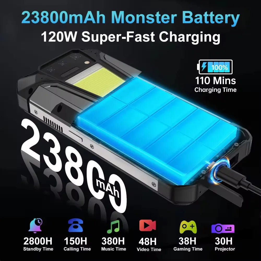 8849 Tank 2 PRO Projector Rugged Smartphone Android 2.4K 24GB 512GB 100MP Camera 23800mAh 120W Dual Sim OTG Phone Secondary image