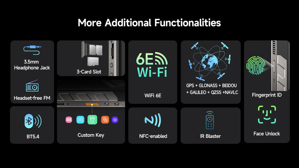 Ulefone Armor 34+ 25500mAh Rugged Phone 5G AI Smartphone Android 15 Up to 32GB+512GB 64MP Night Camera 6.95" 120Hz Display NFC