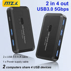 MZX USB 3.0 Switch KVM Switcher Selector Hub Docking Station Dock for 2 Laptop PC Share Keyboard Mouse USB Devices Printer SSD
