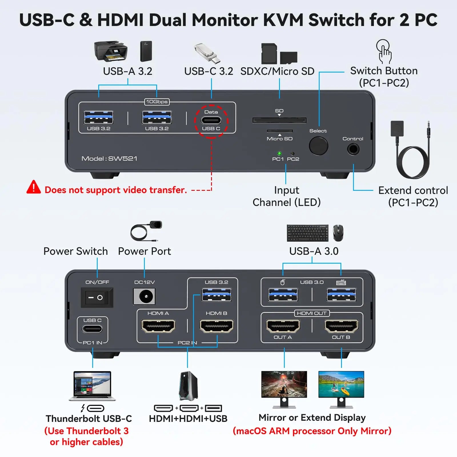 KVM Switch 2 Monitors 2 Computers Docking Station USB C+HDMI/DP Input,4K@60Hz/120Hz DisplayPort Dual Monitor for Laptop Desktop Secondary image