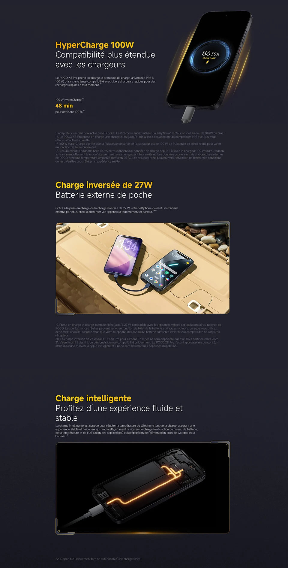 POCO X8 Pro 5G,NFC,Dimensity 8500-Ultra,6.59 inches,120 Hz,50 MP camera, 6500 mAh, IP68 resistance to dust and water