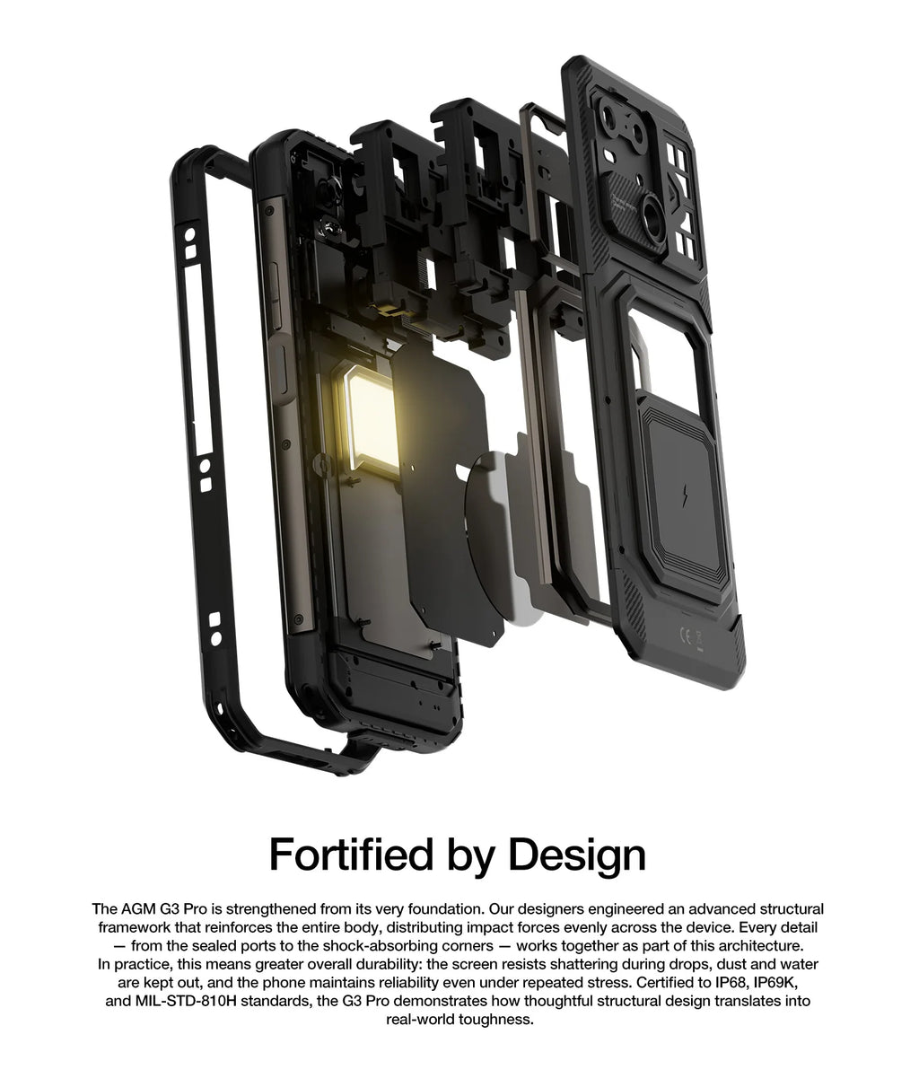 AGM G3 5G Rugged Phone 24GB(12+12) 512GB Wireless Charging 10000mAh Phone 6.72" 120Hz Dimensity 7300 Android15 Camping light