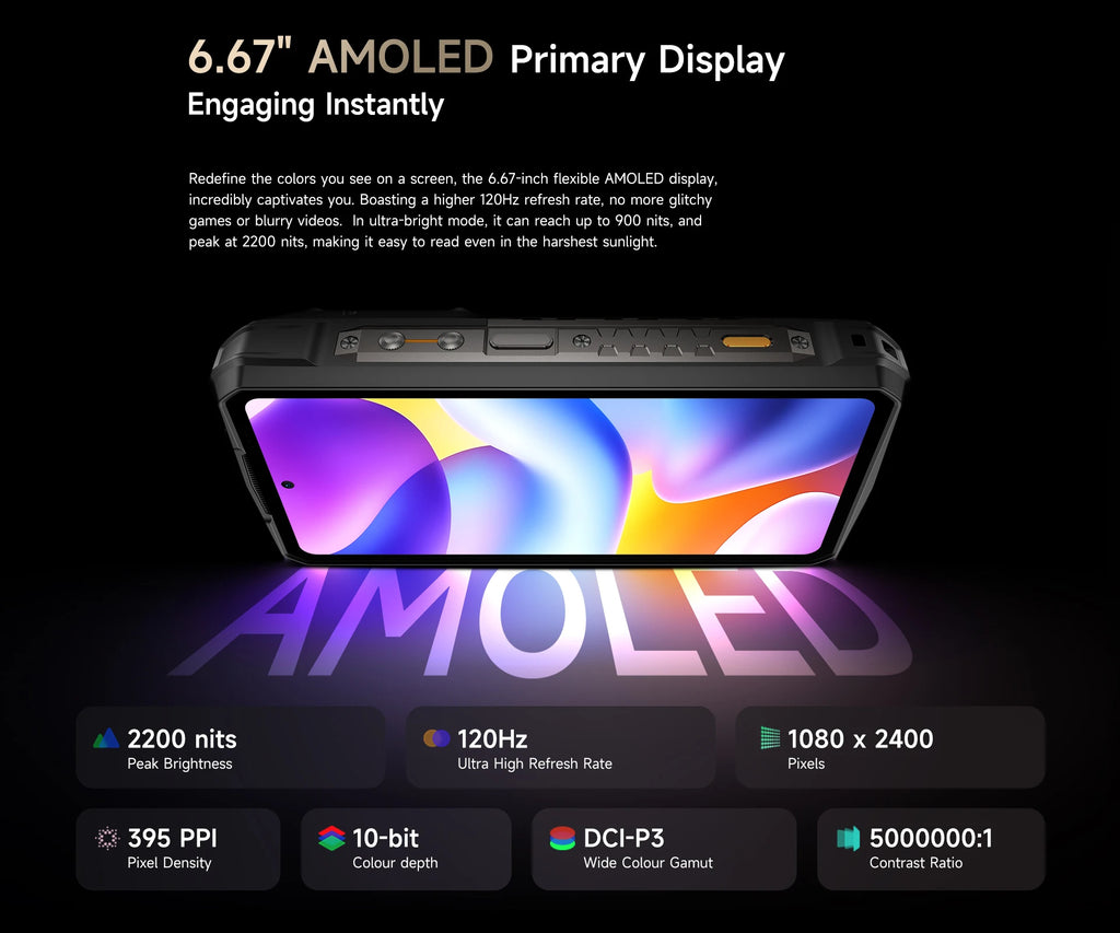 Ulefone Armor 29 Pro 5G AI Rugged Phone 6.67" 120Hz Up to 32GB RAM 512GB ROM 21200mAh 120W 64MP Night Vision Mobile Phone