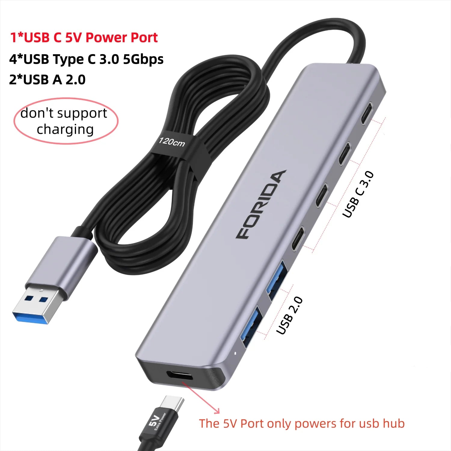 FORIDA USB Hub Type C 10Gbps USB C Splitter PD 100W Power Charging USB 3.2 Gen2 Adapter for Laptop MacBook Desktop Tablet
