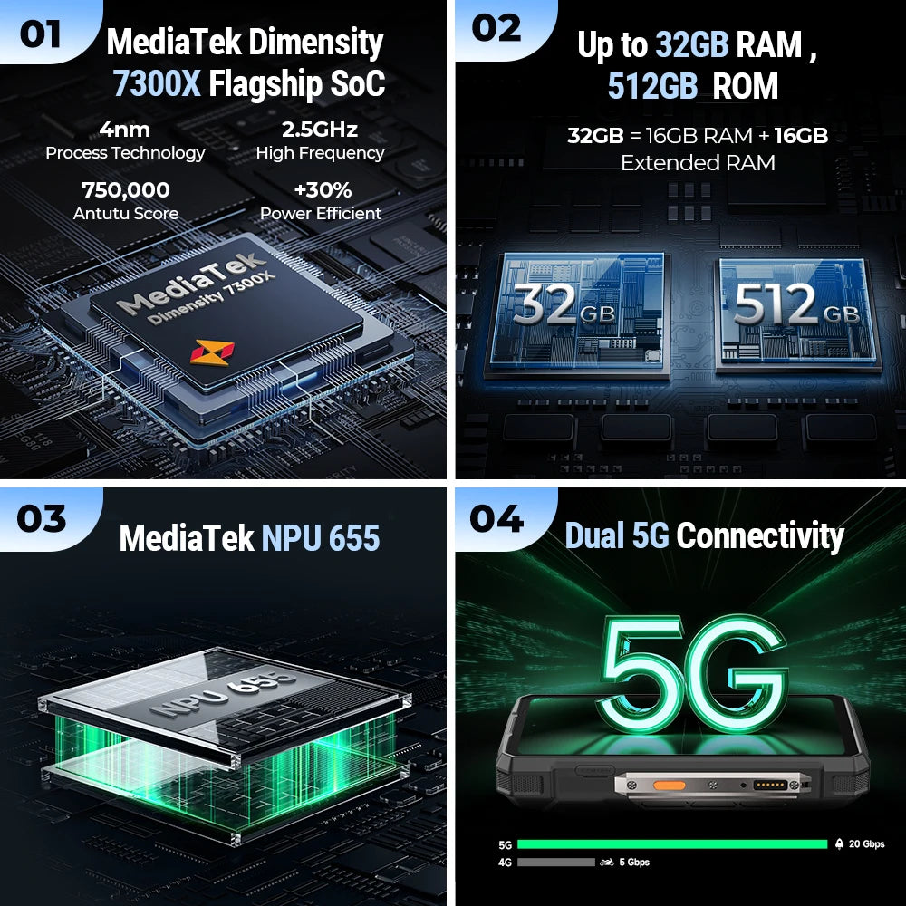 【2025 New】Ulefone Armor 33 Pro 5G Rugged Phone Smartphone Android 14 32GB+512GB 25500mAh Night Camera 64MP NFC Loud Speaker