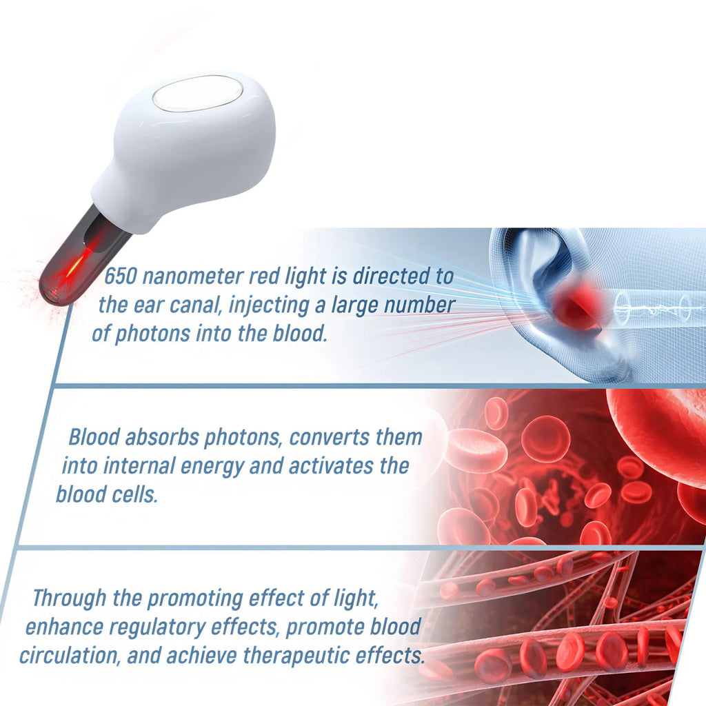 1Pcs Painless 650nm Red Light Otology Laser Therapy Device - Ear Care Instrument for Tinnitus, Otitis Media & Deafness