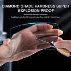 1-3Pcs Privacy Screen Protector for IPhone 17 14 11 12 13 15 16 Pro Max 12 13 Mini 14 15 16 Plus XR XS X nti-spy Tempered Glass