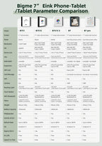 Bigme B751C S eReader 7''color e-ink electronic book, 300 ppi, 4+64GB, Android 14 OS built-in Google Play, Portable eBook Tablet