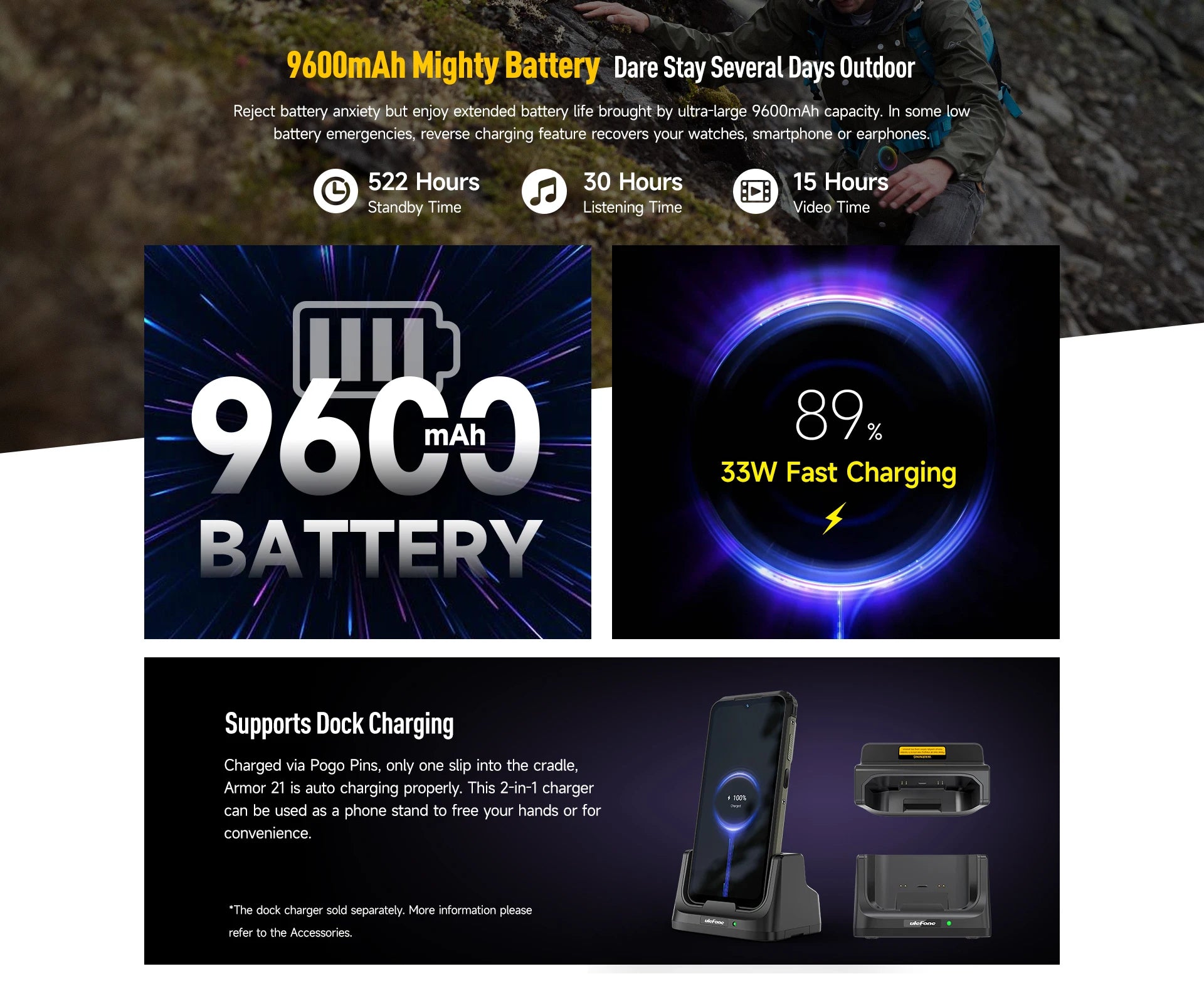 Ulefone Armor 21 Smartphone, G99 Android 15, 16GB RAM, 256GB ROM, Rugged Phone, 64MP, 9600mAh, Mobile phone, Global