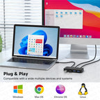MZX USB 3.0 Switch KVM Switcher Selector Hub Docking Station Dock for 2 Laptop PC Share Keyboard Mouse USB Devices Printer SSD