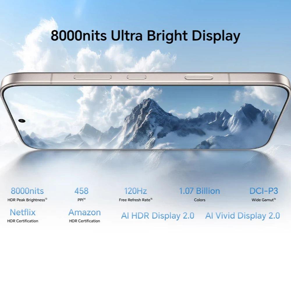 HONOR 600 5G,EU Version, 5G Smartphone, 200MP Ultra-clear Night Camera, OIS,6400mAh Battery,IP68 IP69 IP69K, 8000nits Ultra Bright Display,Dual Card